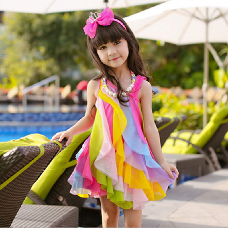Letnia sukienka dla dziewczyne – Summer Clothing For Teen Girls recenzja i cena