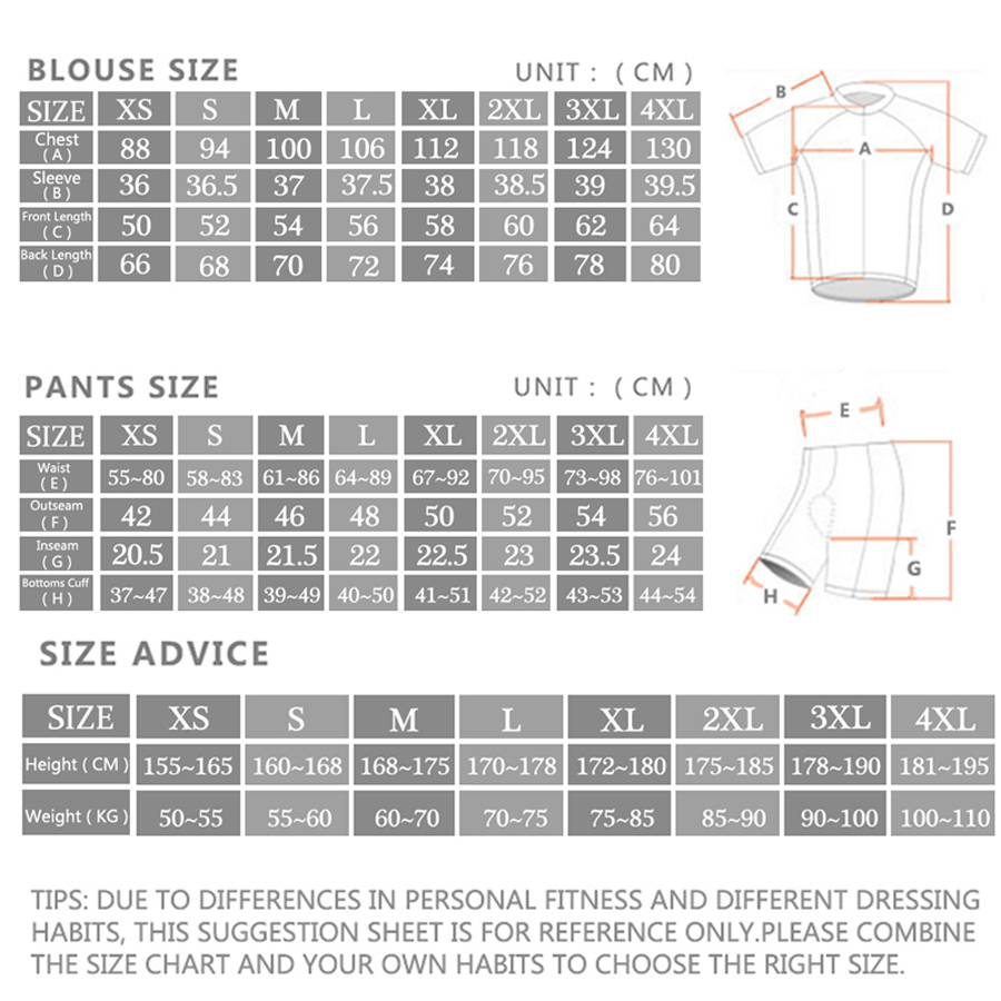 Zestaw kolarski męski na lato  – Summer Clothing Men 2025 recenzja i cena